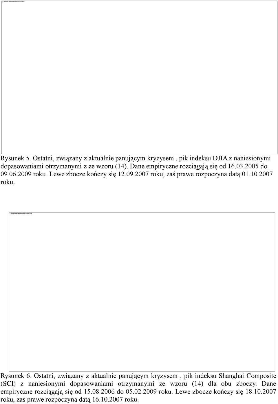 Ostatni, związany z aktualnie panującym kryzysem, pik indeksu Shanghai Composite (SCI) z naniesionymi dopasowaniami otrzymanymi ze wzoru (14) dla obu