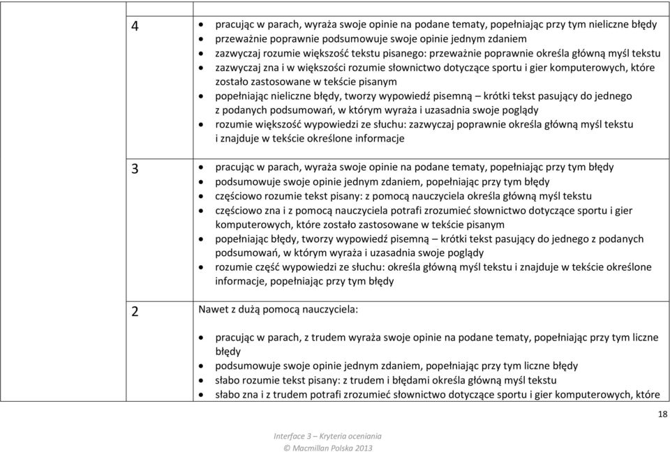 popełniając nieliczne błędy, tworzy wypowiedź pisemną krótki tekst pasujący do jednego z podanych podsumowań, w którym wyraża i uzasadnia swoje poglądy rozumie większość wypowiedzi ze słuchu: