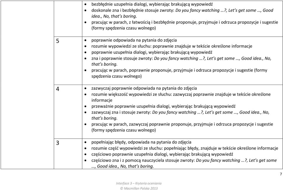 słuchu: poprawnie znajduje w tekście określone informacje poprawnie uzupełnia dialogi, wybierając brakującą wypowiedź zna i poprawnie stosuje zwroty: Do you fancy watching?, Let s get some, Good idea.