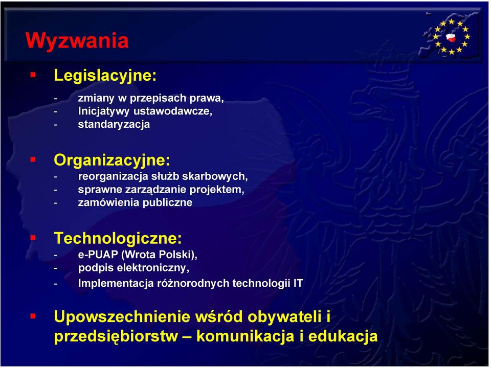 publiczne Technologiczne: - e-puap (Wrota Polski), - podpis elektroniczny, - Implementacja