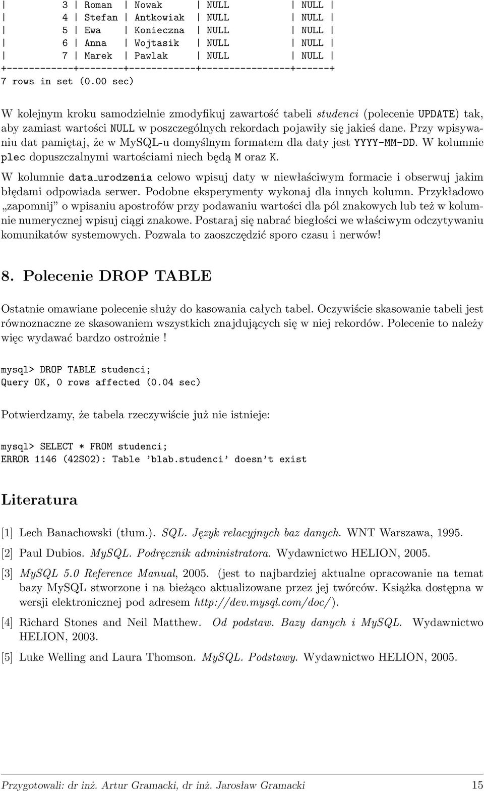 Przy wpisywaniu dat pamiętaj, że w MySQL-u domyślnym formatem dla daty jest YYYY-MM-DD. W kolumnie plec dopuszczalnymi wartościami niech będą M oraz K.