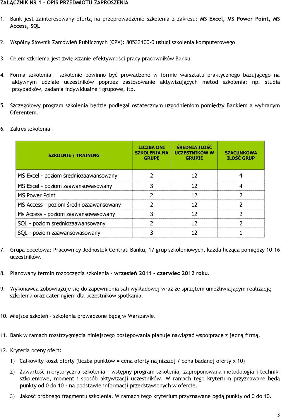 Forma szkolenia szkolenie powinno być prowadzone w formie warsztatu praktycznego bazującego na aktywnym udziale uczestników poprzez zastosowanie aktywizujących metod szkolenia: np.