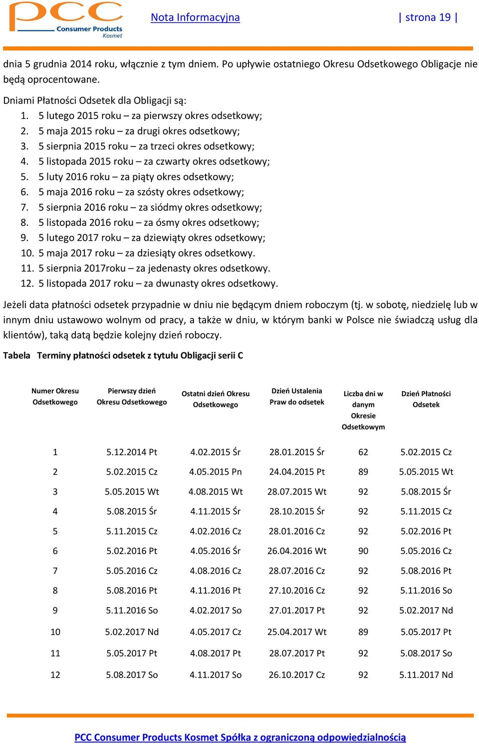 5 luty 2016 roku za piąty okres odsetkowy; 6. 5 maja 2016 roku za szósty okres odsetkowy; 7. 5 sierpnia 2016 roku za siódmy okres odsetkowy; 8. 5 listopada 2016 roku za ósmy okres odsetkowy; 9.