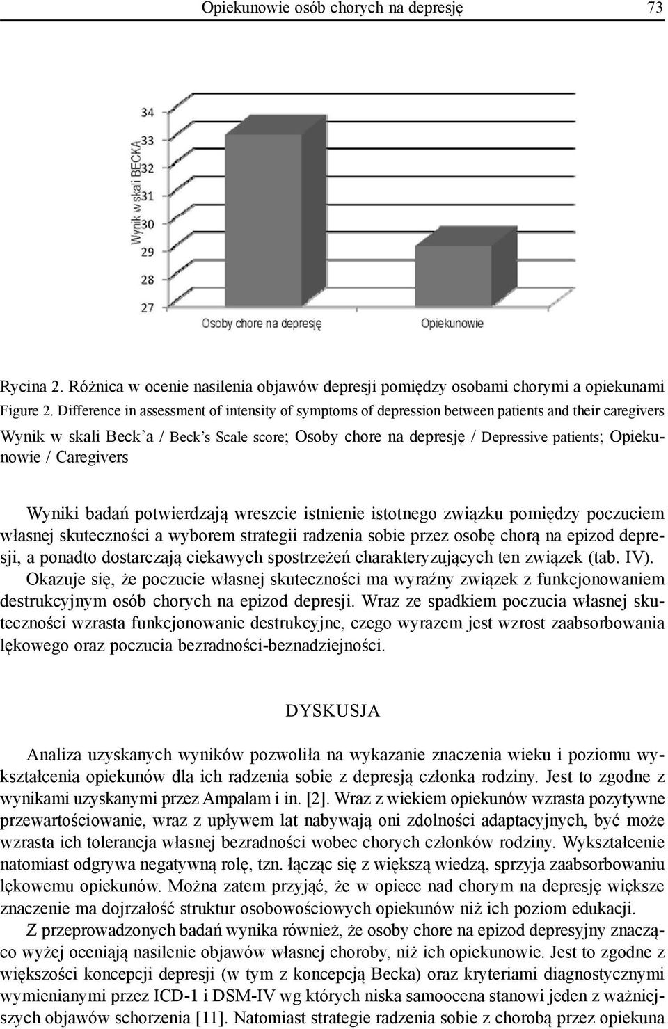 Opiekunowie / Caregivers Wyniki badań potwierdzają wreszcie istnienie istotnego związku pomiędzy poczuciem własnej skuteczności a wyborem strategii radzenia sobie przez osobę chorą na epizod