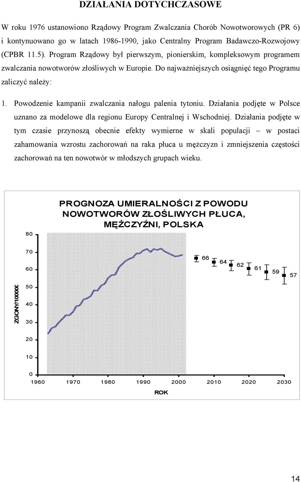 Powodzenie kampanii zwalczania nałogu palenia tytoniu. Działania podjęte w Polsce uznano za modelowe dla regionu Europy Centralnej i Wschodniej.