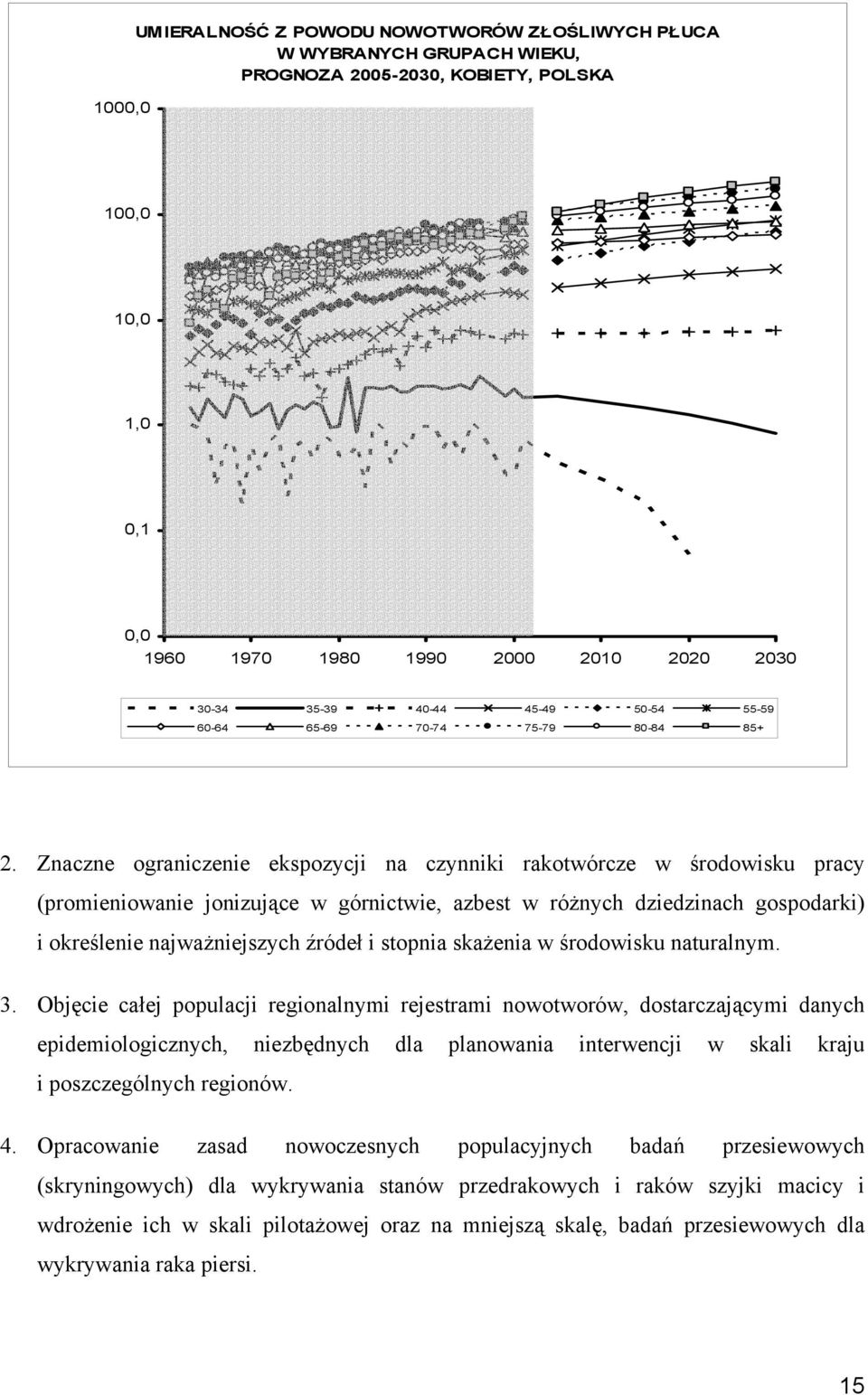 Znaczne ograniczenie ekspozycji na czynniki rakotwórcze w środowisku pracy (promieniowanie jonizujące w górnictwie, azbest w różnych dziedzinach gospodarki) i określenie najważniejszych źródeł i