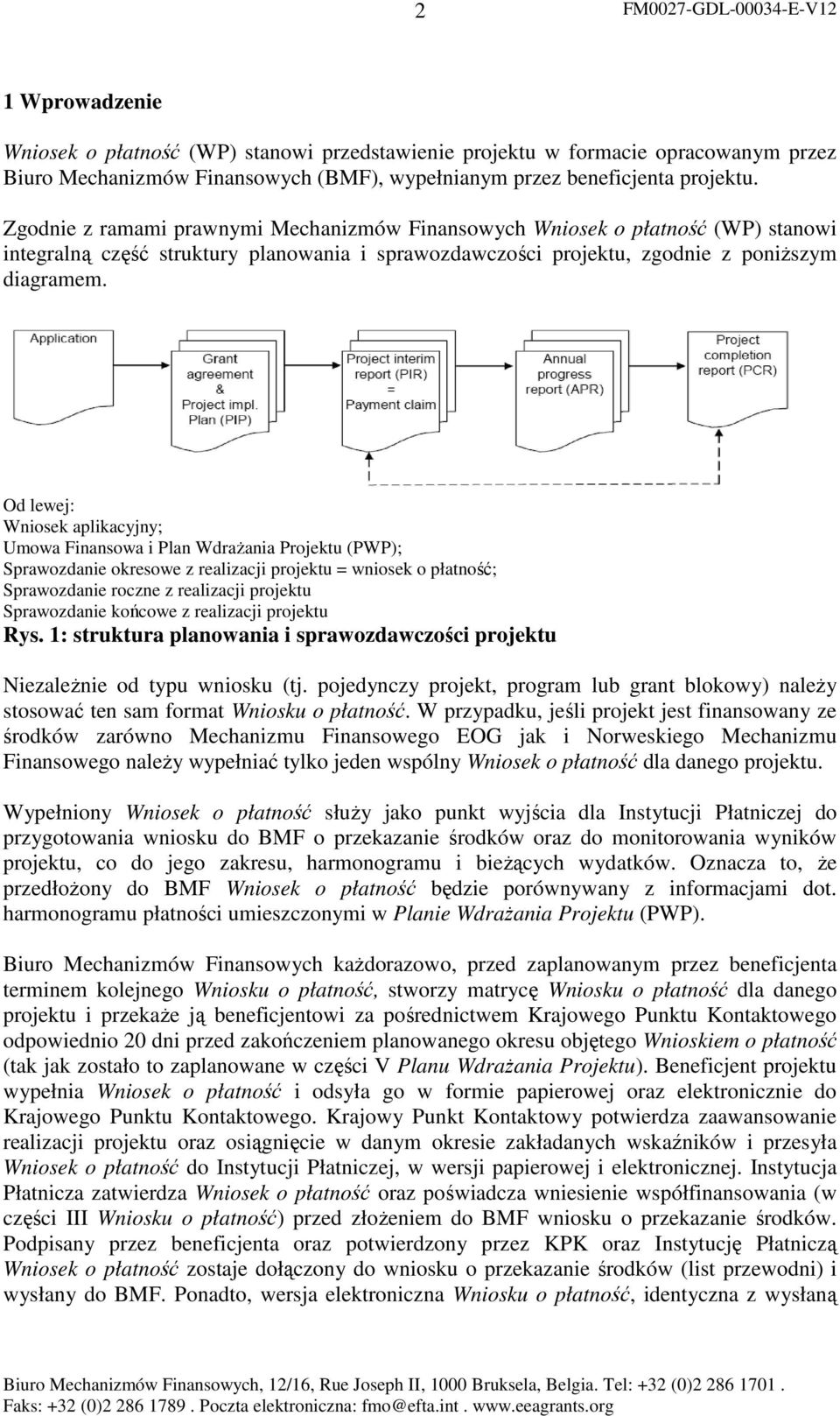 Od lewej: Wniosek aplikacyjny; Umowa Finansowa i Plan WdraŜania Projektu (PWP); Sprawozdanie okresowe z realizacji projektu = wniosek o płatność; Sprawozdanie roczne z realizacji projektu