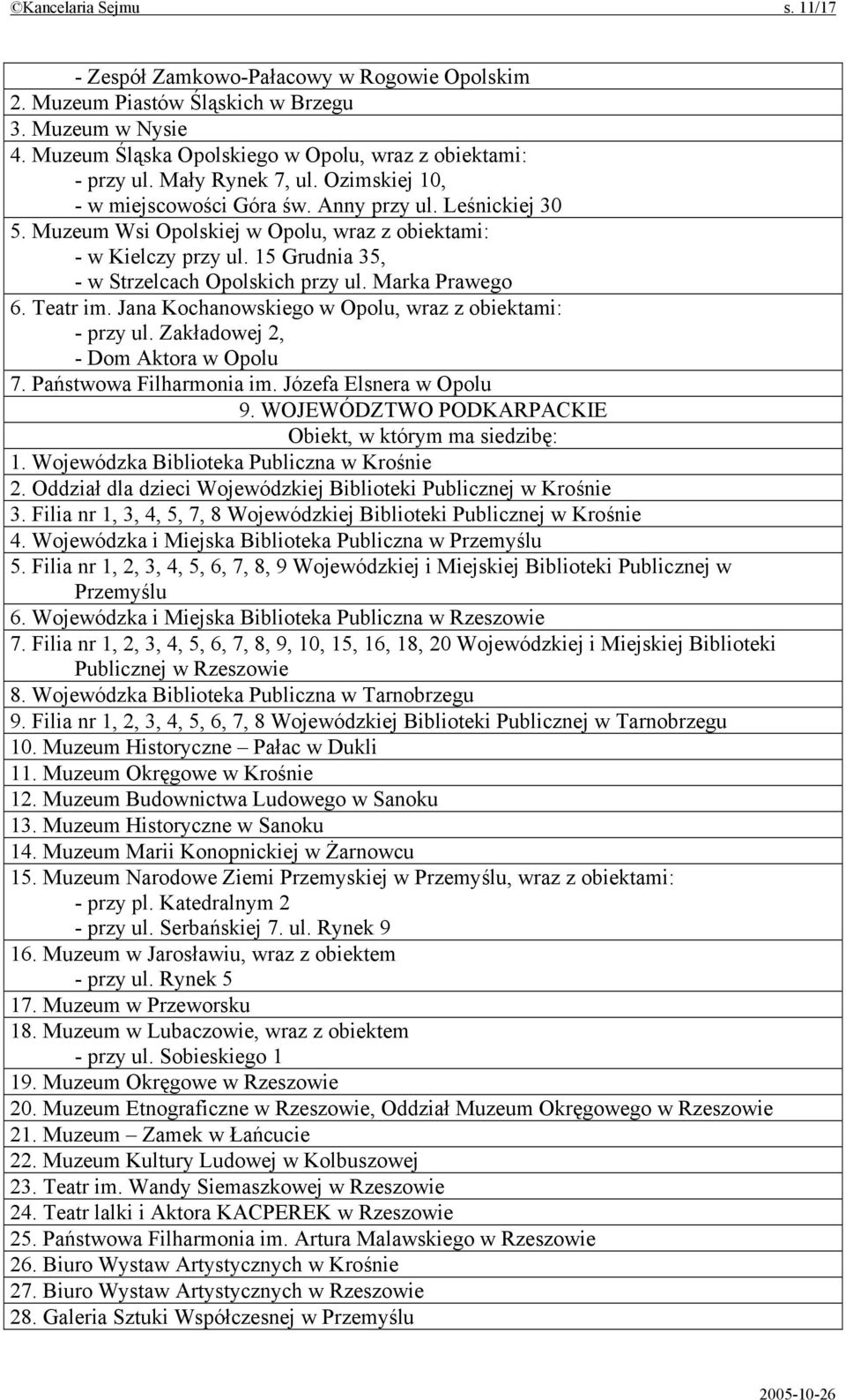 15 Grudnia 35, - w Strzelcach Opolskich przy ul. Marka Prawego 6. Teatr im. Jana Kochanowskiego w Opolu, wraz z obiektami: - przy ul. Zakładowej 2, - Dom Aktora w Opolu 7. Państwowa Filharmonia im.