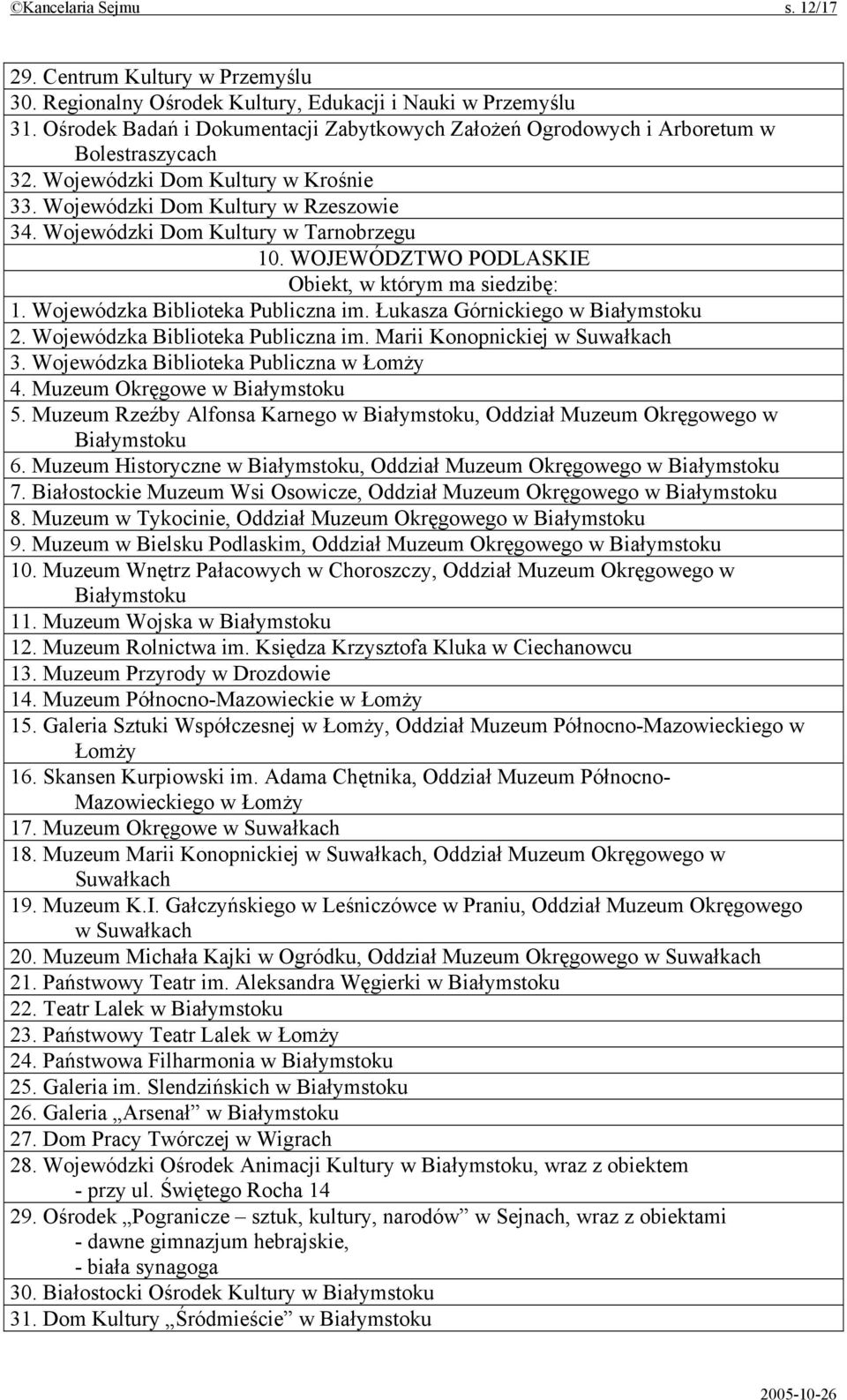 Wojewódzki Dom Kultury w Tarnobrzegu 10. WOJEWÓDZTWO PODLASKIE 1. Wojewódzka Biblioteka Publiczna im. Łukasza Górnickiego w Białymstoku 2. Wojewódzka Biblioteka Publiczna im. Marii Konopnickiej w Suwałkach 3.