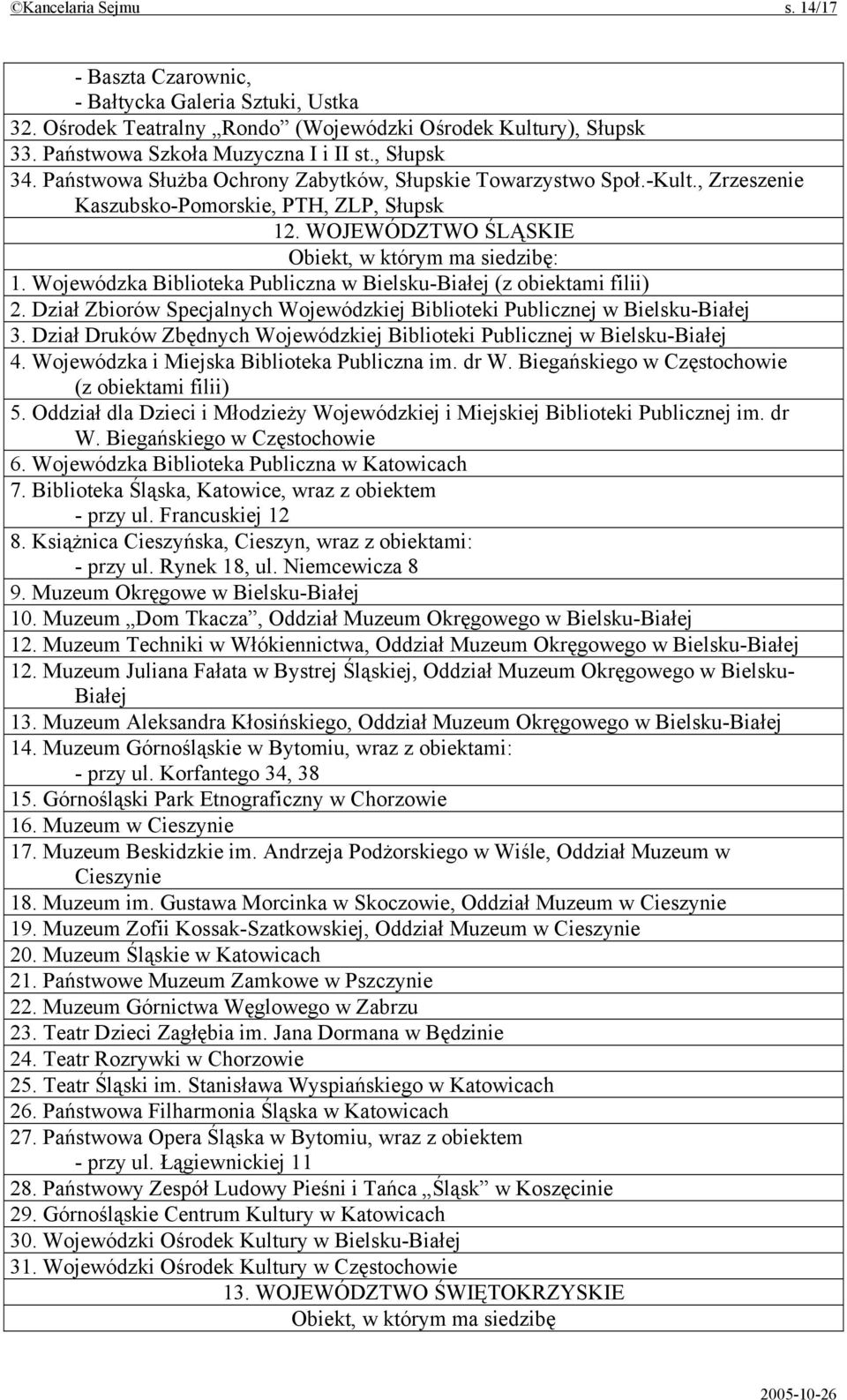 Wojewódzka Biblioteka Publiczna w Bielsku-Białej (z obiektami filii) 2. Dział Zbiorów Specjalnych Wojewódzkiej Biblioteki Publicznej w Bielsku-Białej 3.