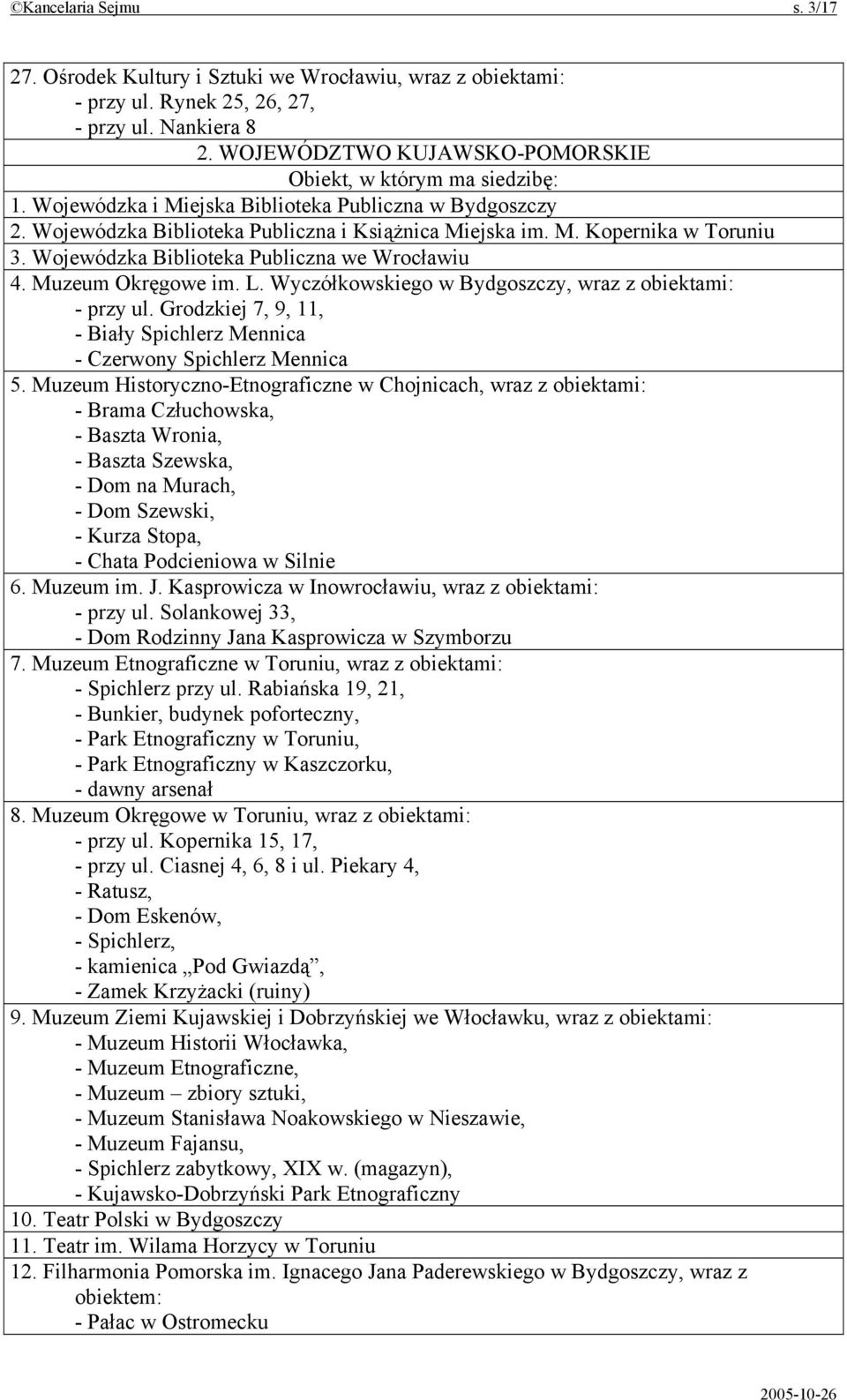 Muzeum Okręgowe im. L. Wyczółkowskiego w Bydgoszczy, wraz z obiektami: - przy ul. Grodzkiej 7, 9, 11, - Biały Spichlerz Mennica - Czerwony Spichlerz Mennica 5.