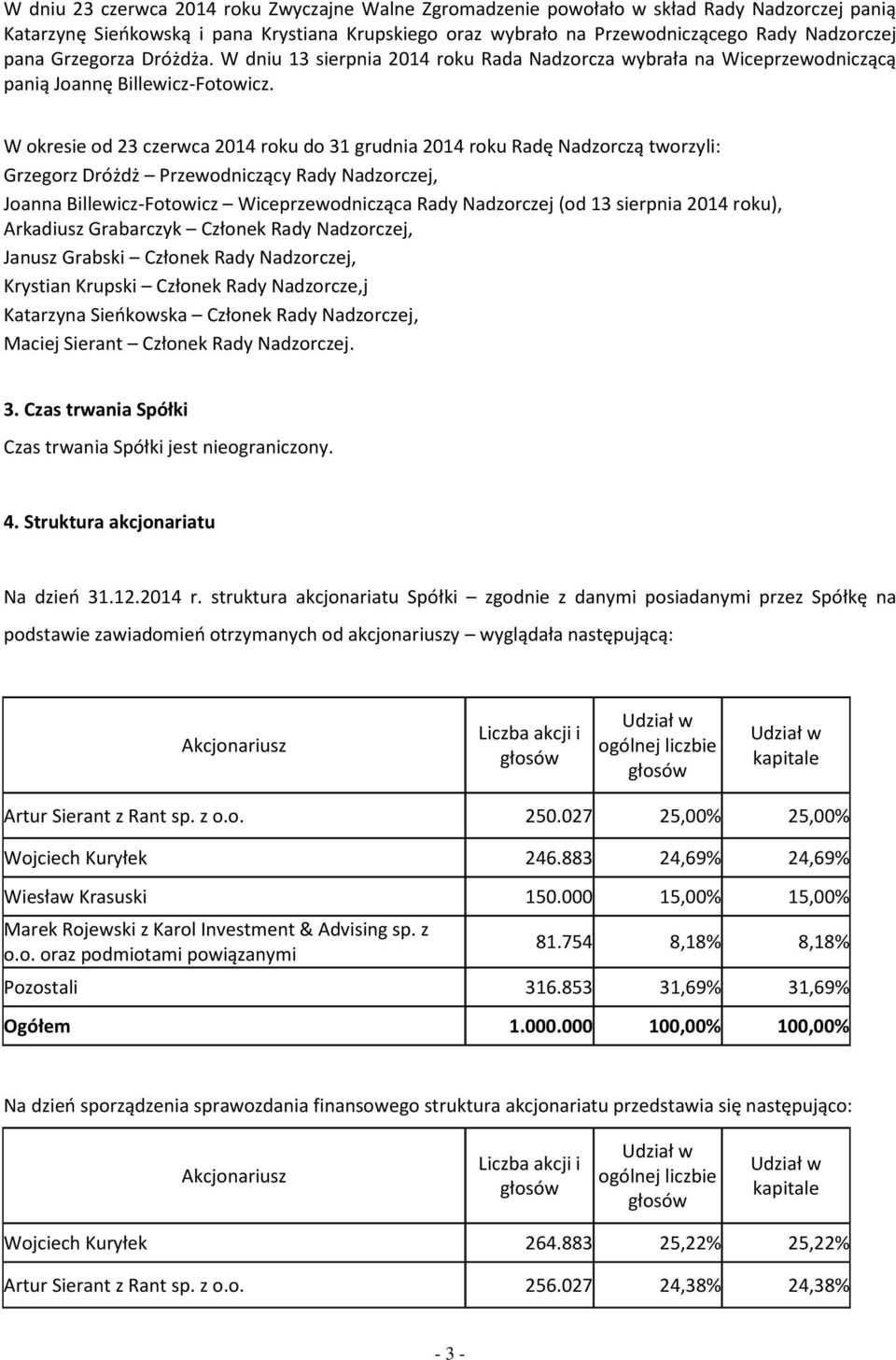 W okresie od 23 czerwca 2014 roku do 31 grudnia 2014 roku Radę Nadzorczą tworzyli: Grzegorz Dróżdż Przewodniczący Rady Nadzorczej, Joanna Billewicz-Fotowicz Wiceprzewodnicząca Rady Nadzorczej (od 13