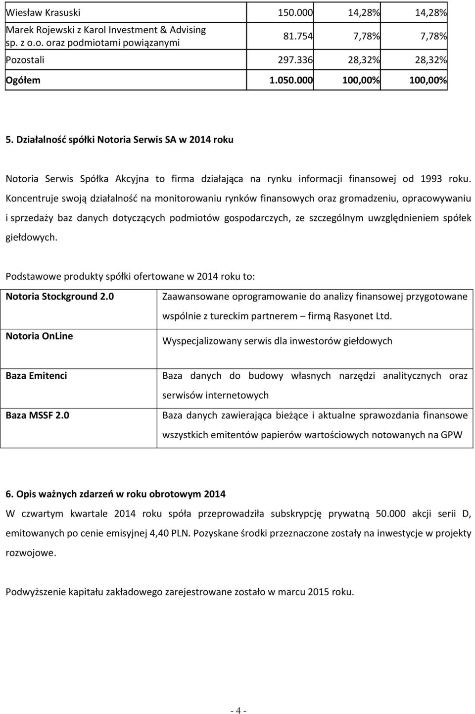 Koncentruje swoją działalność na monitorowaniu rynków finansowych oraz gromadzeniu, opracowywaniu i sprzedaży baz danych dotyczących podmiotów gospodarczych, ze szczególnym uwzględnieniem spółek