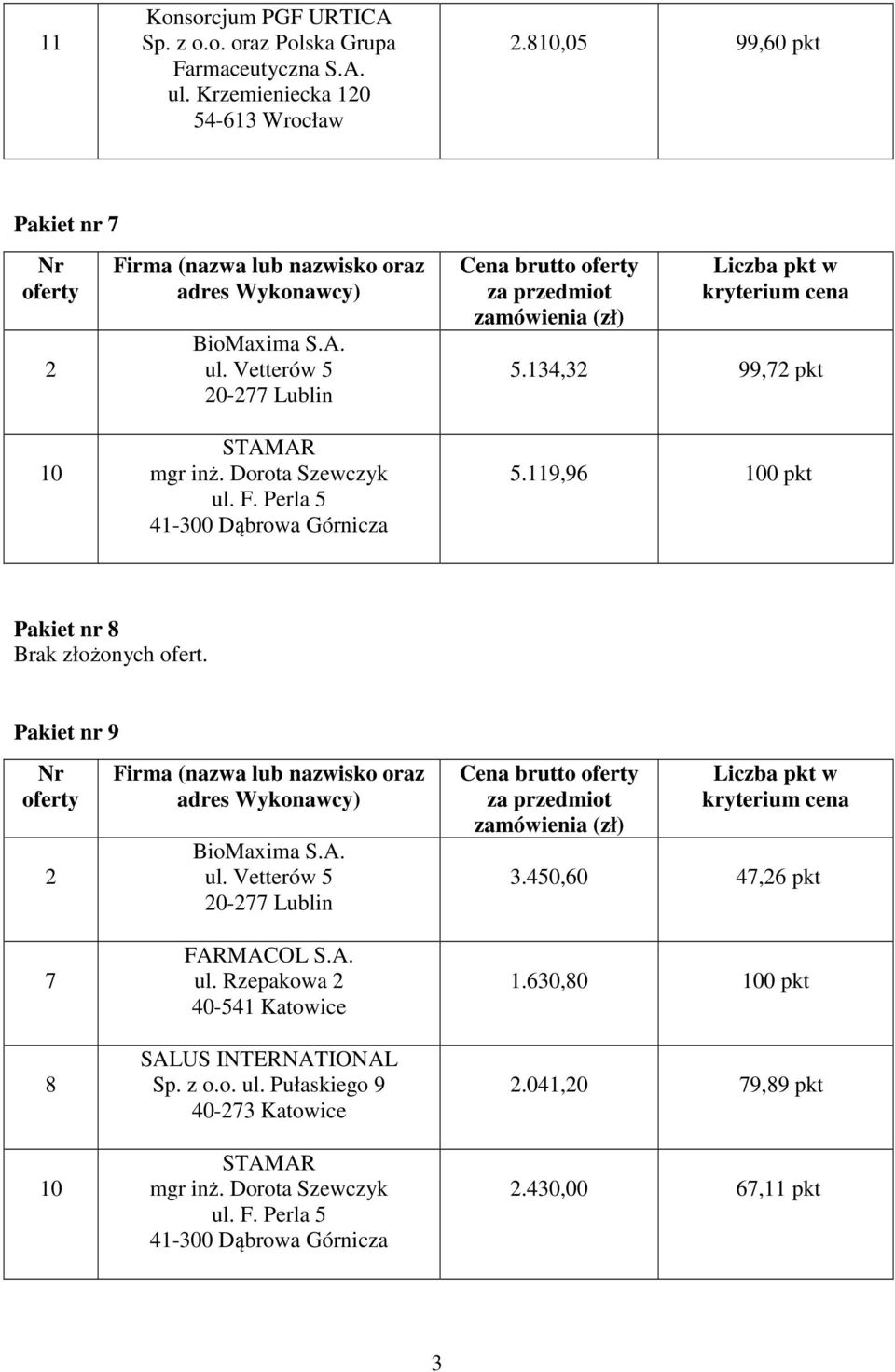 9,96 100 pkt Pakiet nr Brak złożonych ofert. Pakiet nr 9 2 10 BioMaxima S.A. ul.