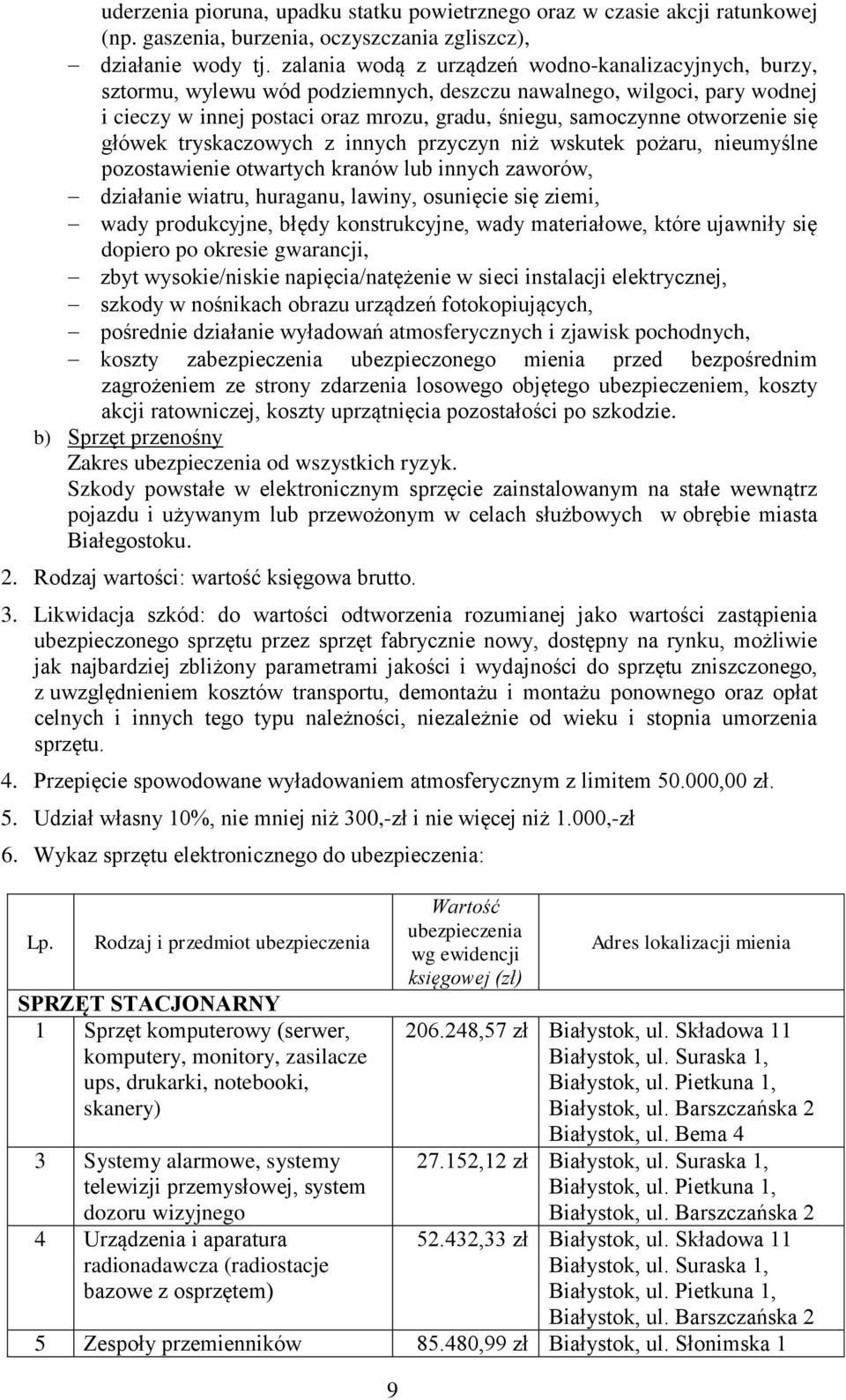 otworzenie się główek tryskaczowych z innych przyczyn niż wskutek pożaru, nieumyślne pozostawienie otwartych kranów lub innych zaworów, działanie wiatru, huraganu, lawiny, osunięcie się ziemi, wady