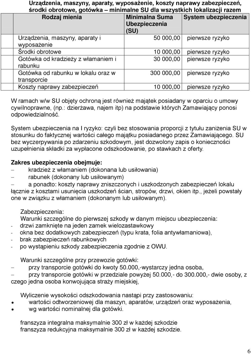 Gotówka od rabunku w lokalu oraz w 300 000,00 pierwsze ryzyko transporcie Koszty naprawy zabezpieczeń 10 000,00 pierwsze ryzyko W ramach w/w SU objęty ochroną jest również majątek posiadany w oparciu