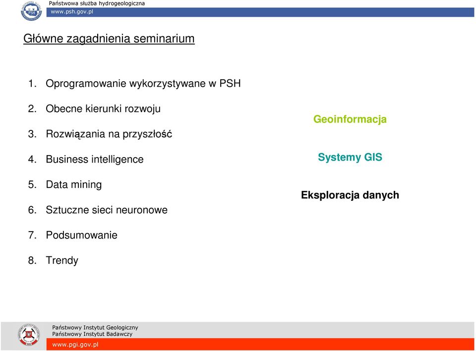 Rozwiązania na przyszłość 4. Business intelligence 5.