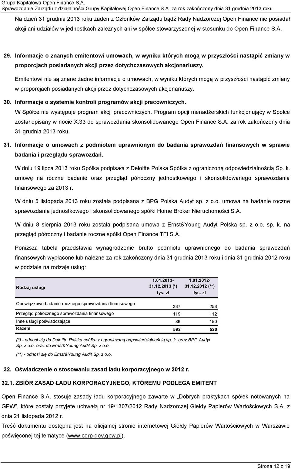 Emitentowi nie są znane żadne informacje o umowach, w wyniku których mogą w przyszłości nastąpić zmiany w proporcjach posiadanych akcji przez dotychczasowych akcjonariuszy. 30.