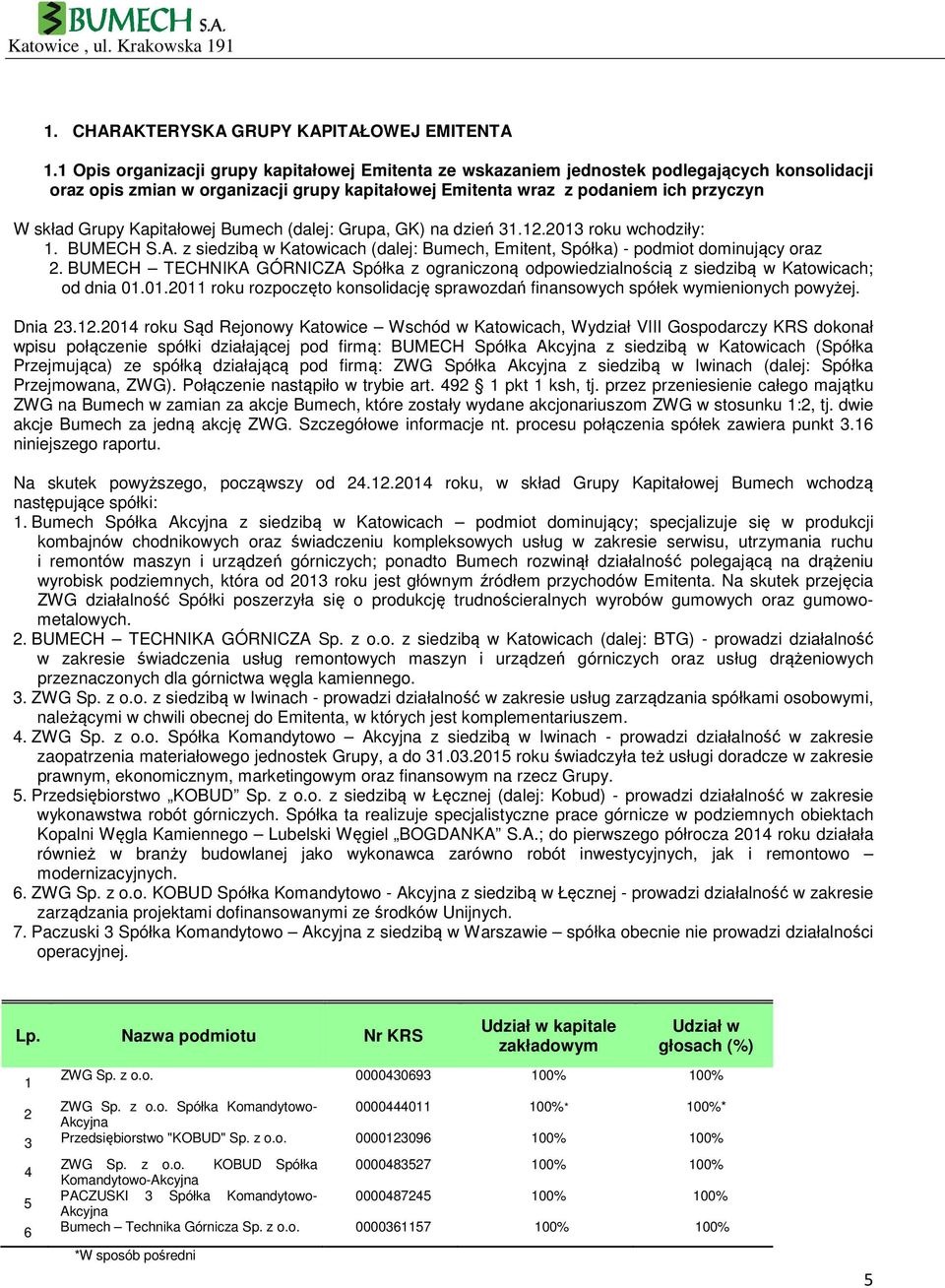 Kapitałowej Bumech (dalej: Grupa, GK) na dzień 31.12.2013 roku wchodziły: 1. BUMECH S.A. z siedzibą w Katowicach (dalej: Bumech, Emitent, Spółka) - podmiot dominujący oraz 2.