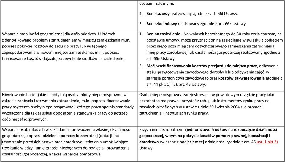 Niwelowanie barier jakie napotykają osoby młody niepełnosprawne w zakresie zdobycia i utrzymania zatrudnienia, m.in.