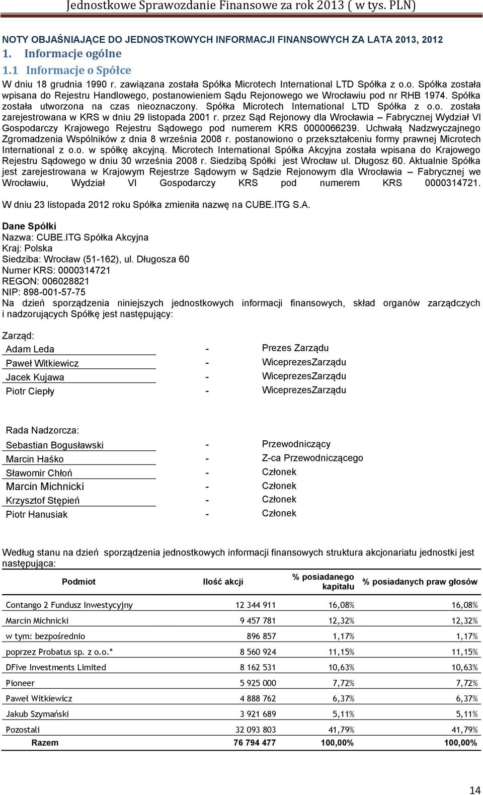 Spółka została utworzona na czas nieoznaczony. Spółka Microtech International LTD Spółka z o.o. została zarejestrowana w KRS w dniu 29 listopada 2001 r.