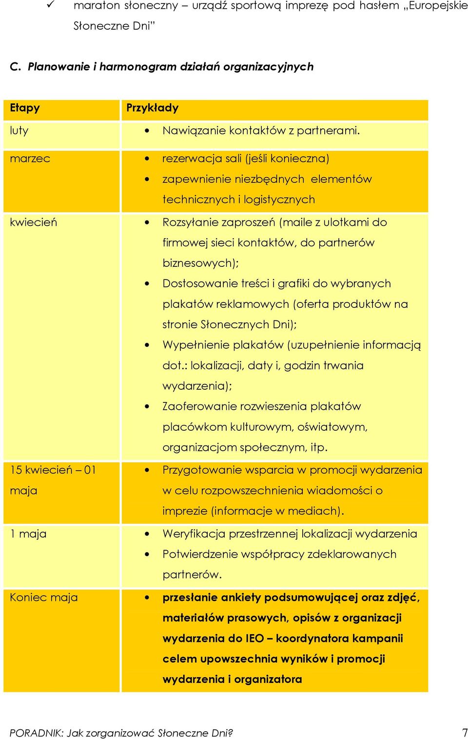 biznesowych); Dostosowanie treści i grafiki do wybranych plakatów reklamowych (oferta produktów na stronie Słonecznych Dni); Wypełnienie plakatów (uzupełnienie informacją dot.