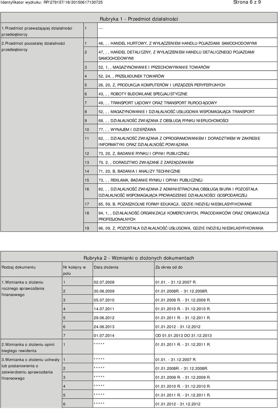 SAMOCHODOWYMI 3 52, 1,, MAGAZYNOWA I PRZECHOWYWA TOWARÓW 4 52, 24,, PRZEŁADUNEK TOWARÓW 5 26, 20, Z, PRODUKCJA KOMPUTERÓW I URZĄDZEŃ PERYFERYJNYCH 6 43,,, ROBOTY BUDOWLANE SPECJALISTYCZNE 7 49,,,