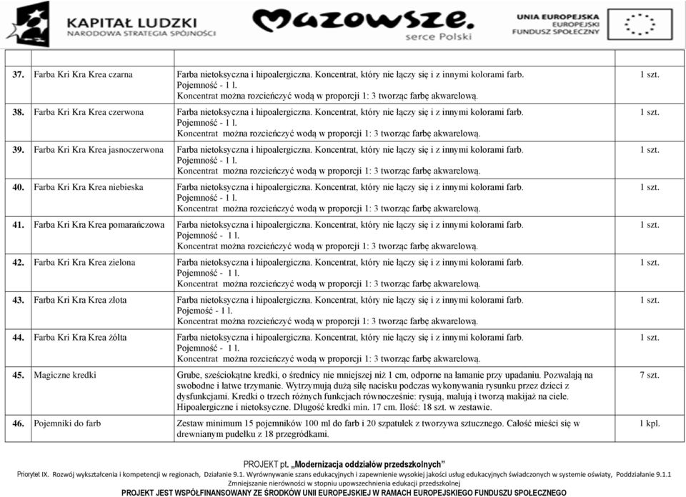 Farba Kri Kra Krea niebieska Farba nietoksyczna i hipoalergiczna. Koncentrat, który nie łączy się i z innymi kolorami farb. 41. Farba Kri Kra Krea pomarańczowa Farba nietoksyczna i hipoalergiczna.