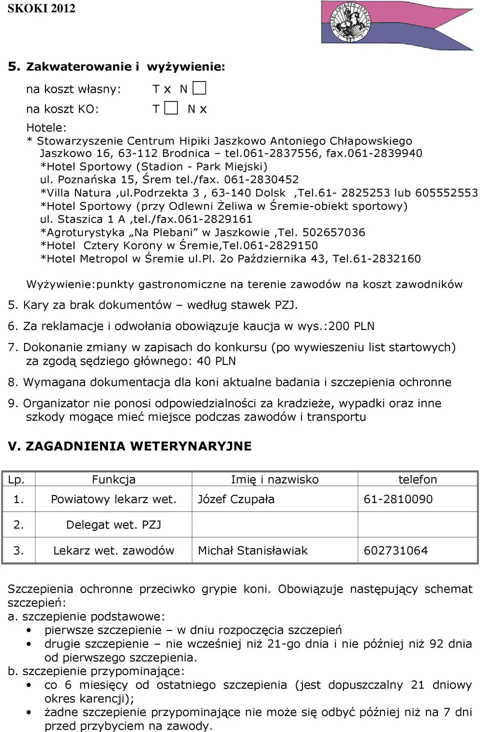 61-2825253 lub 605552553 *Hotel Sportowy (przy Odlewni Żeliwa w Śremie-obiekt sportowy) ul. Staszica 1 A,tel./fax.061-2829161 *Agroturystyka Na Plebani w Jaszkowie,Tel.