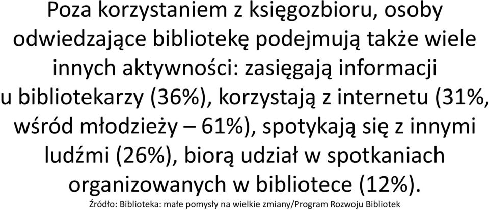 młodzieży 61%), spotykają się z innymi ludźmi (26%), biorą udział w spotkaniach