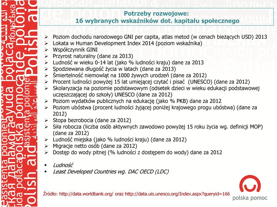 (dane za 2013) Ludność w wieku 0-14 lat (jako % ludności kraju) dane za 2013 Spodziewana długość życia w latach (dane za 2013) Śmiertelność niemowląt na 1000 żywych urodzeń (dane za 2012) Procent