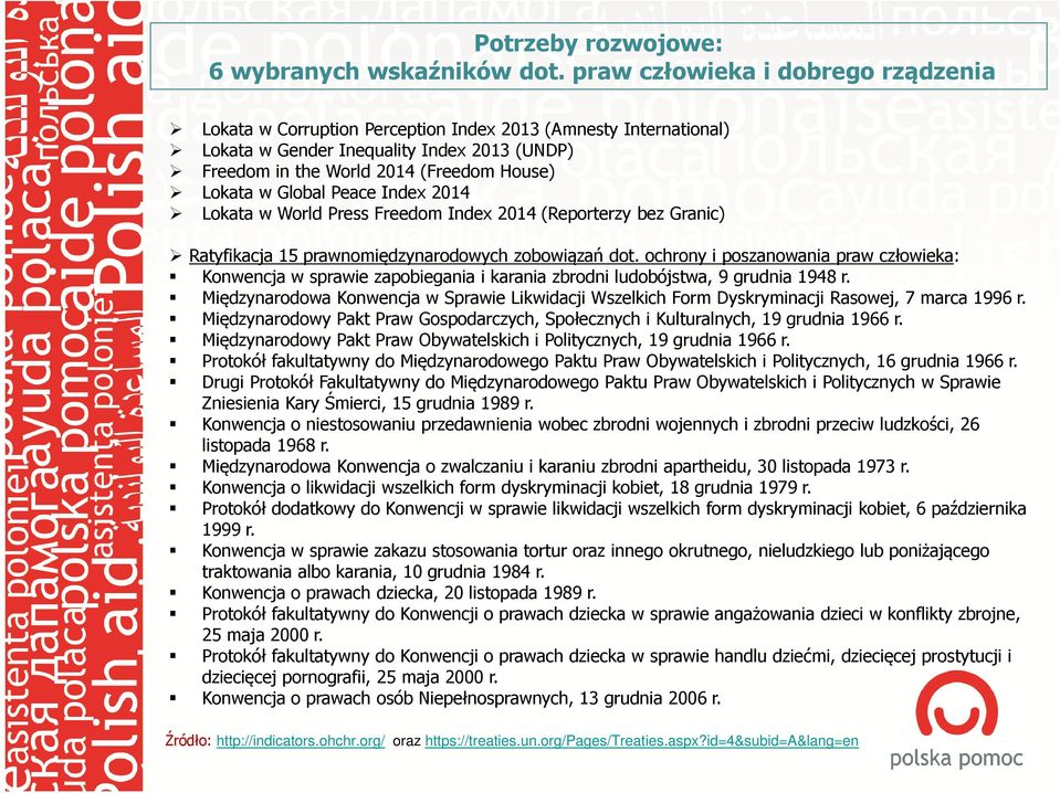 Global Peace Index 2014 Lokata w World Press Freedom Index 2014 (Reporterzy bez Granic) Ratyfikacja 15 prawnomiędzynarodowych zobowiązań dot.