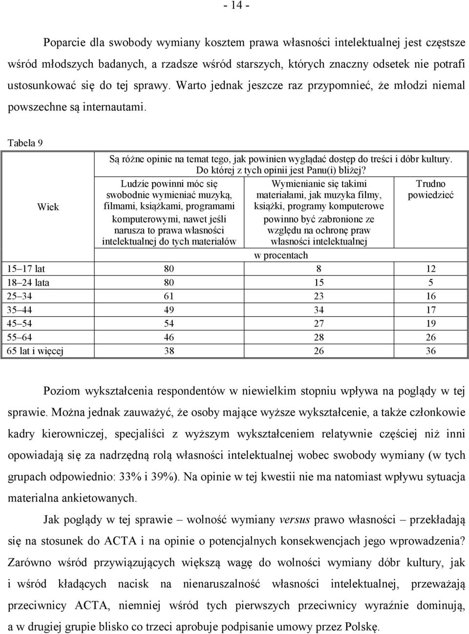 Do której z tych opinii jest Panu(i) bliżej?