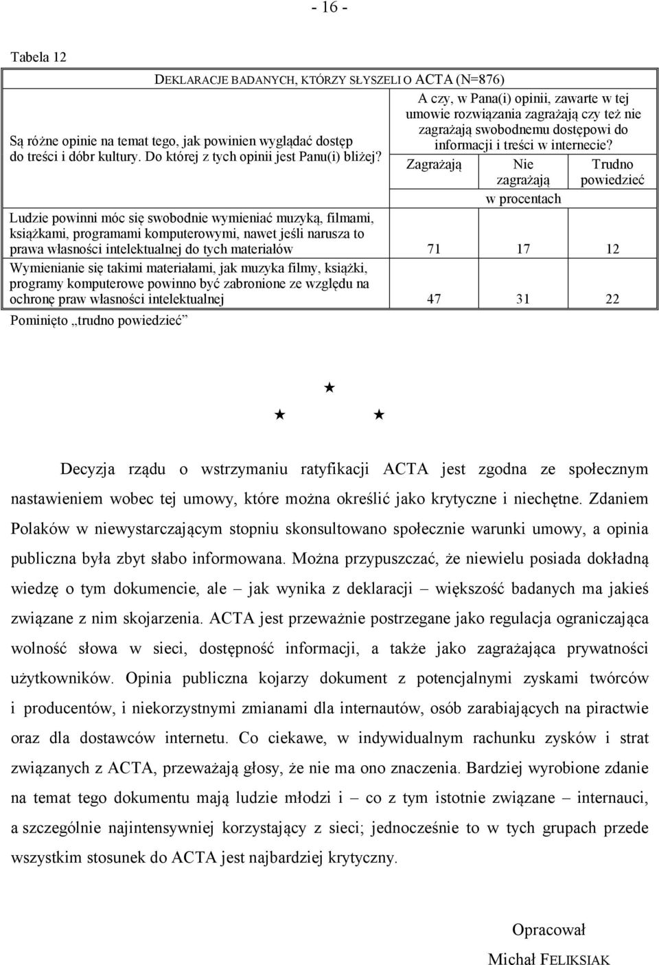 Zagrażają Nie Ludzie powinni móc się swobodnie wymieniać muzyką, filmami, książkami, programami komputerowymi, nawet jeśli narusza to prawa własności intelektualnej do tych materiałów 71 17 12