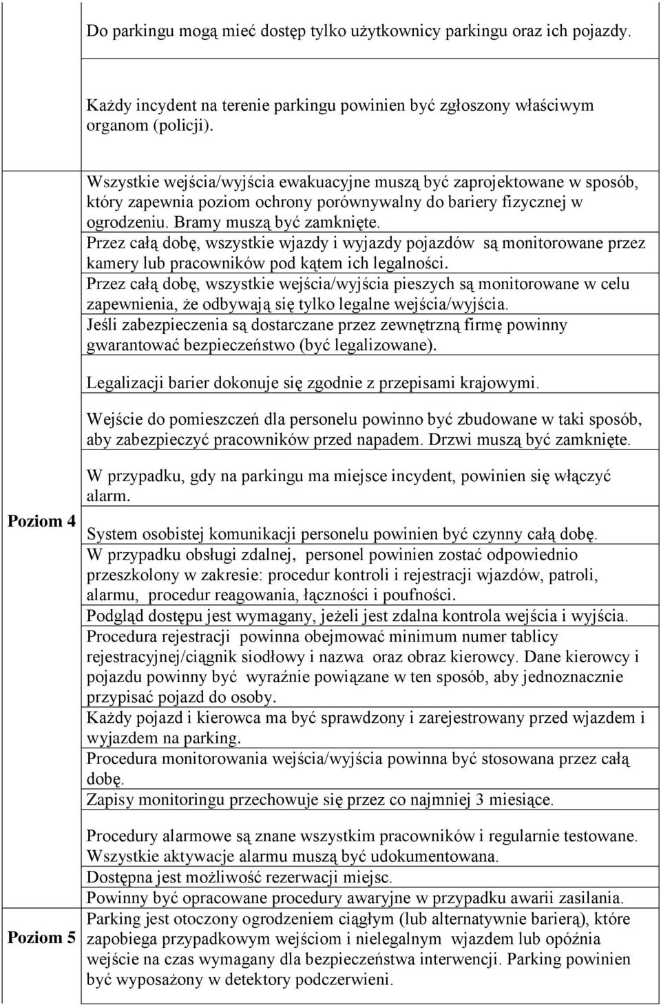 Przez całą dobę, wszystkie wjazdy i wyjazdy pojazdów są monitorowane przez kamery lub pracowników pod kątem ich legalności.