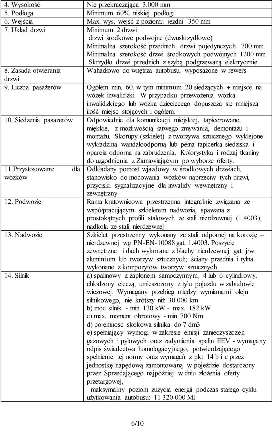 przednich z szybą podgrzewaną elektrycznie 8. Zasada otwierania Wahadłowo do wnętrza autobusu, wyposażone w rewers drzwi 9. Liczba pasażerów Ogółem min.