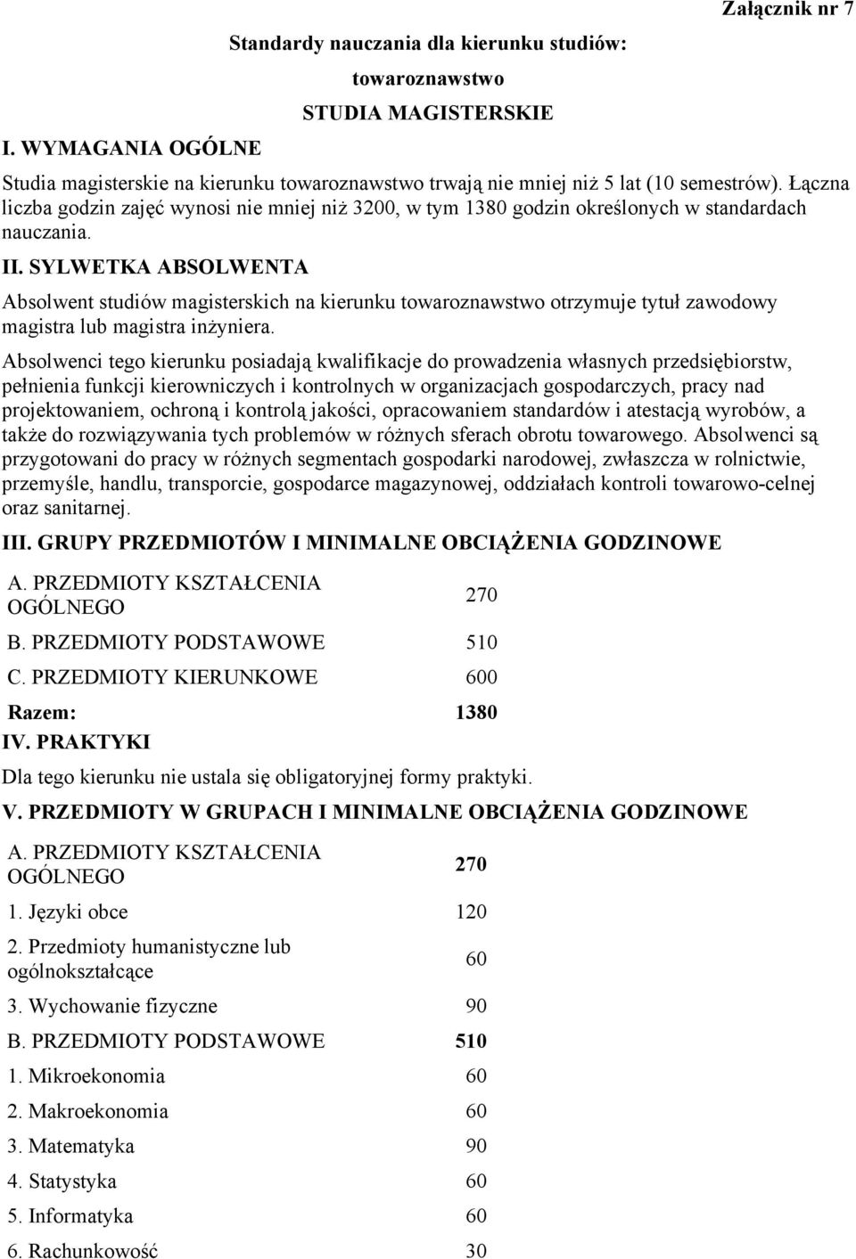 SYLWETKA ABSOLWENTA Absolwent studiów magisterskich na kierunku towaroznawstwo otrzymuje tytuł zawodowy magistra lub magistra inżyniera.