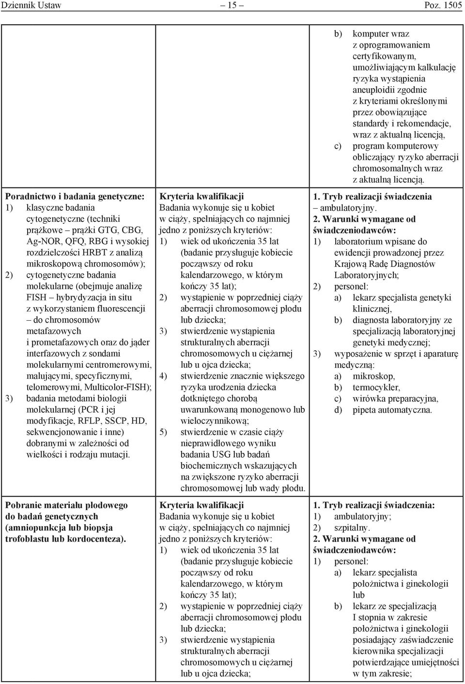 cytogenetyczne badania molekularne (obejmuje analizę FISH hybrydyzacja in situ z wykorzystaniem fluorescencji do chromosomów metafazowych i prometafazowych oraz do jąder interfazowych z sondami