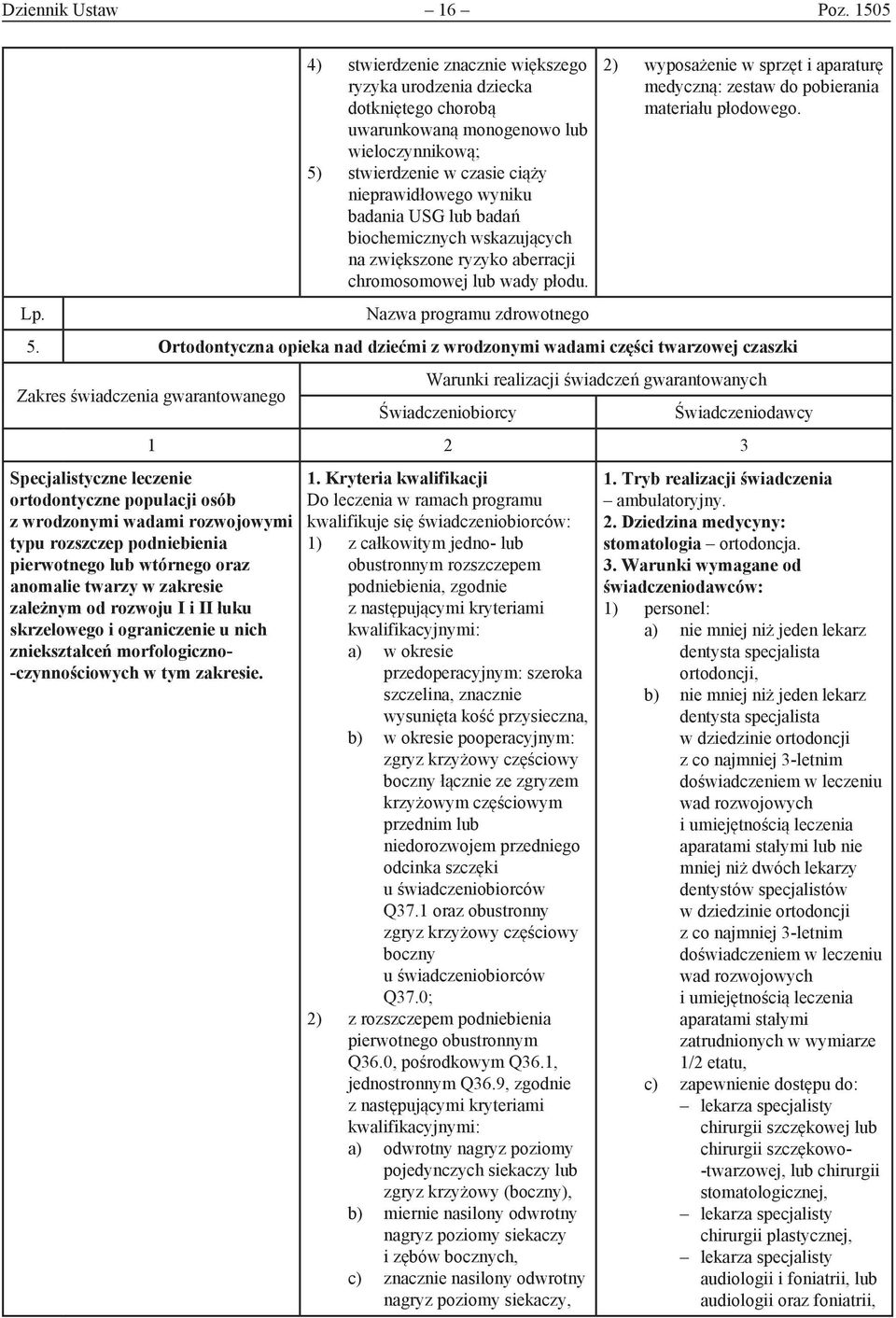 badań biochemicznych wskazujących na zwiększone ryzyko aberracji chromosomowej lub wady płodu.