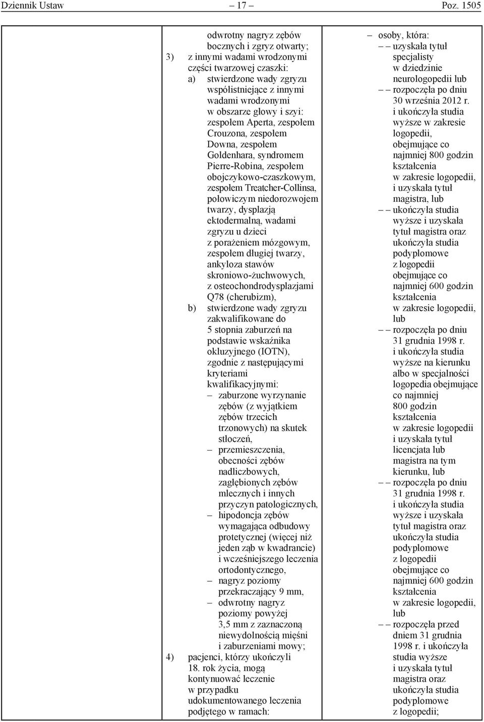 szyi: zespołem Aperta, zespołem Crouzona, zespołem Downa, zespołem Goldenhara, syndromem Pierre-Robina, zespołem obojczykowo-czaszkowym, zespołem Treatcher-Collinsa, połowiczym niedorozwojem twarzy,