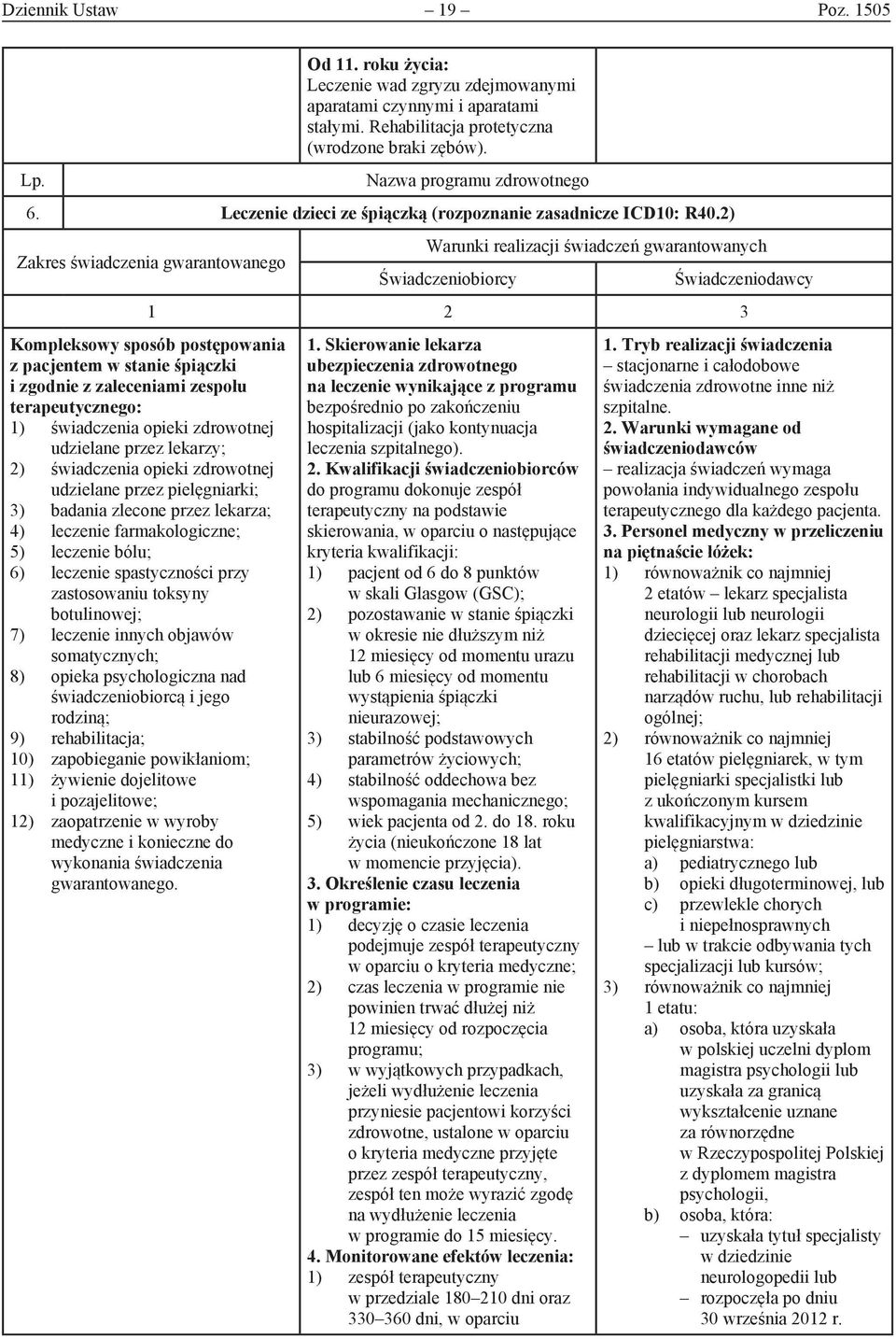 2) Zakres świadczenia gwarantowanego Kompleksowy sposób postępowania z pacjentem w stanie śpiączki i zgodnie z zaleceniami zespołu terapeutycznego: 1) świadczenia opieki zdrowotnej udzielane przez