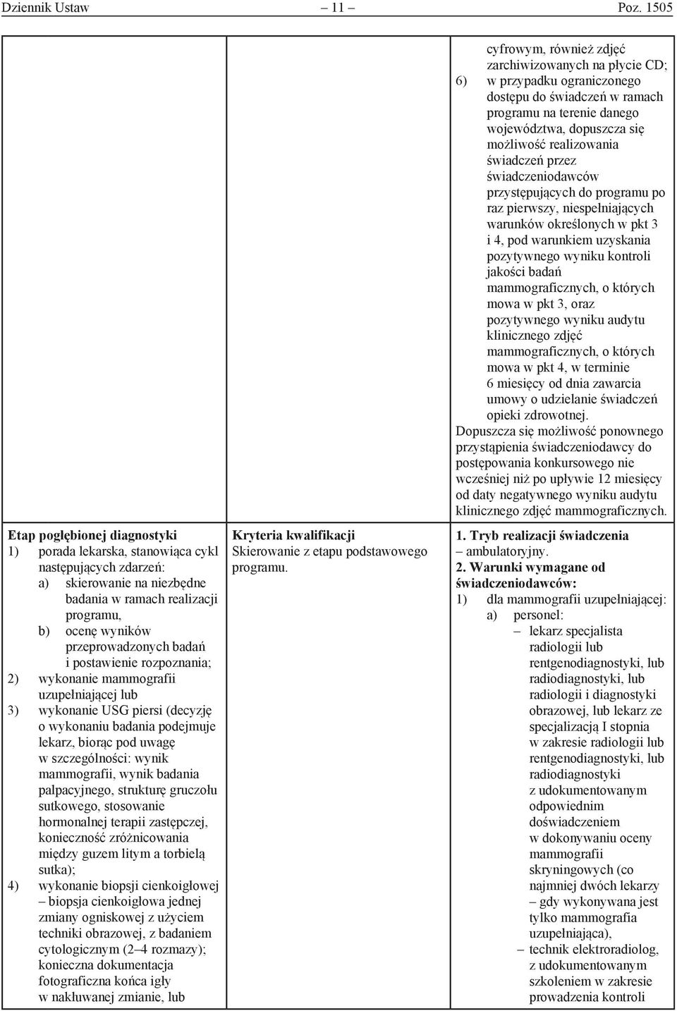 i postawienie rozpoznania; 2) wykonanie mammografii uzupełniającej lub 3) wykonanie USG piersi (decyzję o wykonaniu badania podejmuje lekarz, biorąc pod uwagę w szczególności: wynik mammografii,