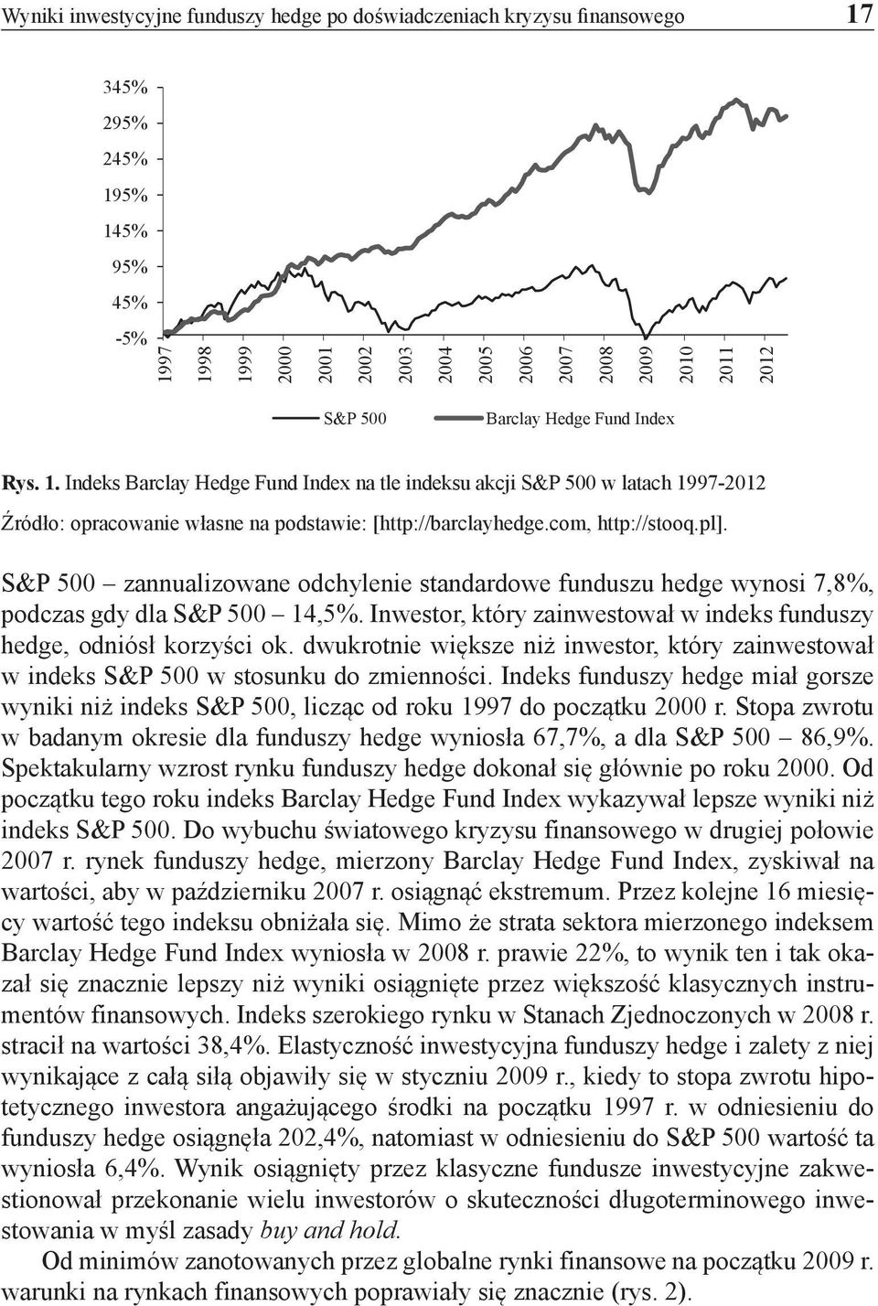 pl]. S&P 500 zannualizowane odchylenie standardowe funduszu hedge wynosi 7,8%, podczas gdy dla S&P 500 14,5%. Inwestor, który zainwestował w indeks funduszy hedge, odniósł korzyści ok.