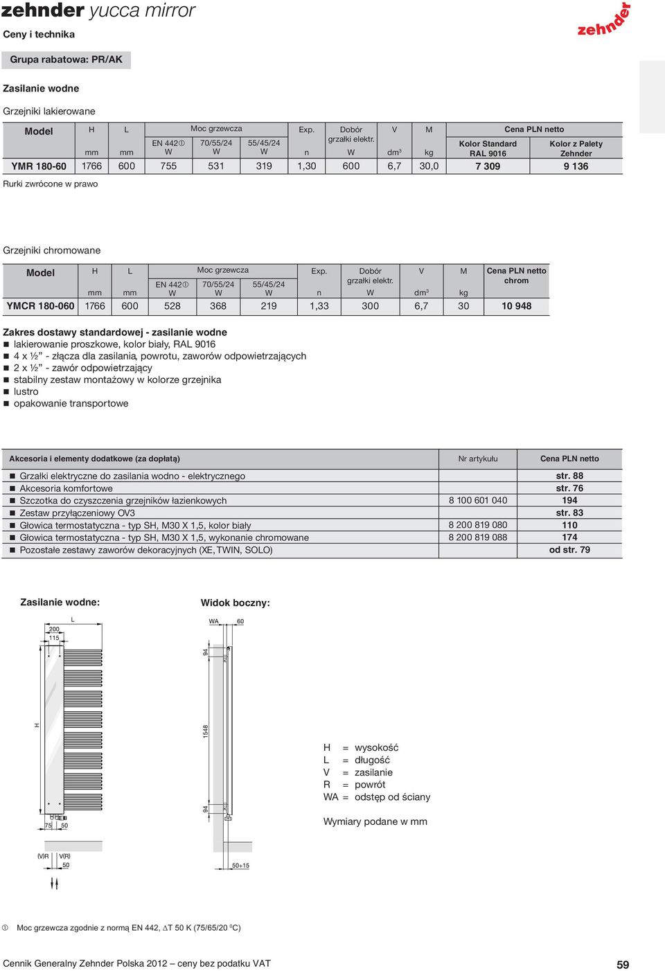 kolor biały, RA 9016 4 x ½ złącza dla zasilania, powrotu, zaworów odpowietrzających 2 x ½ zawór odpowietrzający stabilny zestaw montażowy w kolorze grzejnika lustro Exp. Dobór grzałki elektr.