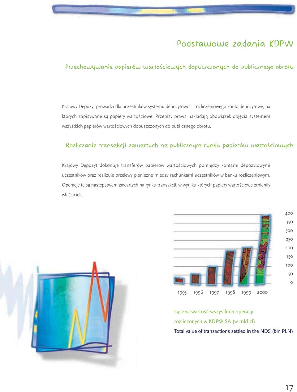 Rozliczanie transakcji zawartych na publicznym rynku papierów wartoêciowych Krajowy Depozyt dokonuje transferów papierów wartoêciowych pomi dzy kontami depozytowymi uczestników oraz realizuje