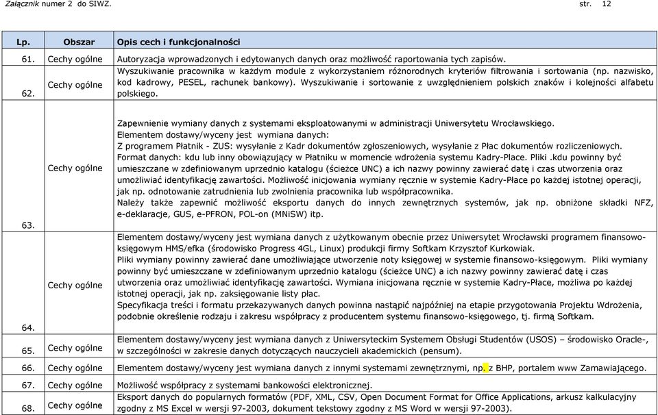 Wyszukiwanie i sortowanie z uwzględnieniem polskich znaków i kolejności alfabetu 62. polskiego. Cechy ogólne 63. Cechy ogólne 64. 65.