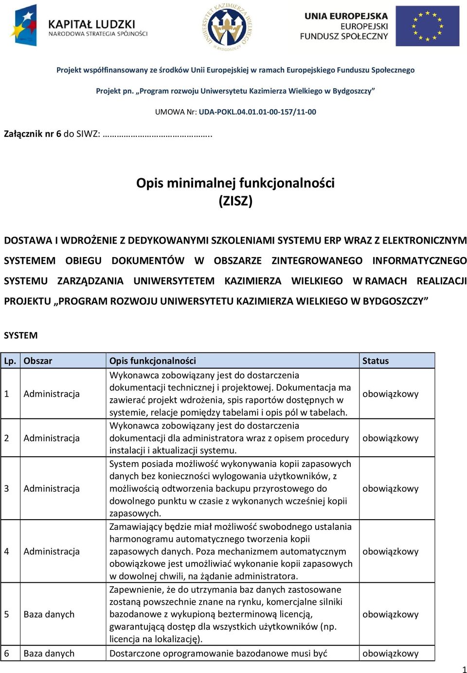 . Opis minimalnej funkcjonalności (ZISZ) DOSTAWA I WDROŻENIE Z DEDYKOWANYMI SZKOLENIAMI SYSTEMU ERP WRAZ Z ELEKTRONICZNYM SYSTEMEM OBIEGU DOKUMENTÓW W OBSZARZE ZINTEGROWANEGO INFORMATYCZNEGO SYSTEMU