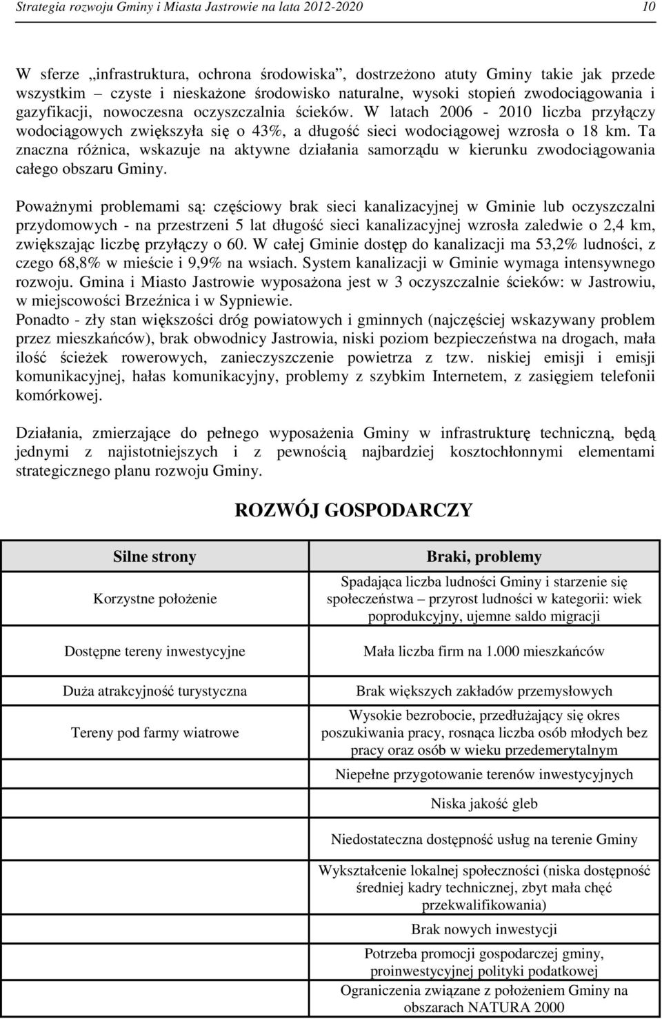 W latach 2006-2010 liczba przyłączy wodociągowych zwiększyła się o 43%, a długość sieci wodociągowej wzrosła o 18 km.