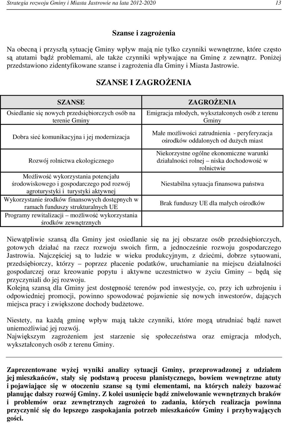 SZANSE I ZAGROŻENIA SZANSE Osiedlanie się nowych przedsiębiorczych osób na terenie Gminy Dobra sieć komunikacyjna i jej modernizacja Rozwój rolnictwa ekologicznego Możliwość wykorzystania potencjału