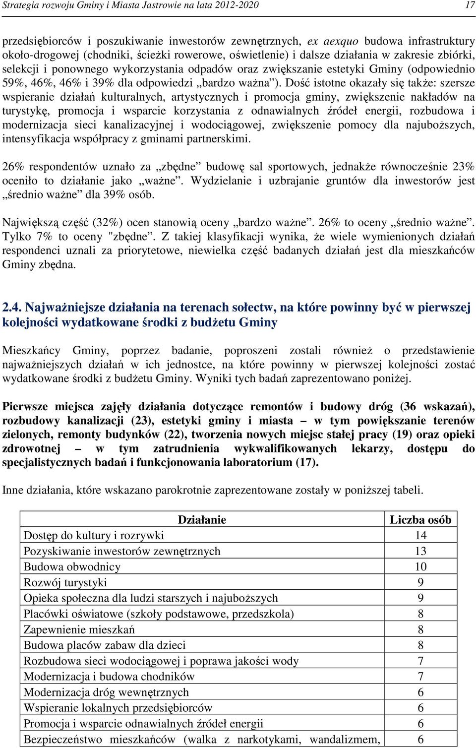 Dość istotne okazały się także: szersze wspieranie działań kulturalnych, artystycznych i promocja gminy, zwiększenie nakładów na turystykę, promocja i wsparcie korzystania z odnawialnych źródeł